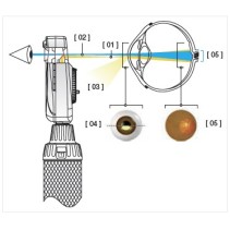 Ophtalmoscope HEINE BETA 200 LED