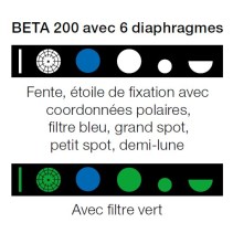 HEINE BETA 200 LED Ophthalmoskop Blenden