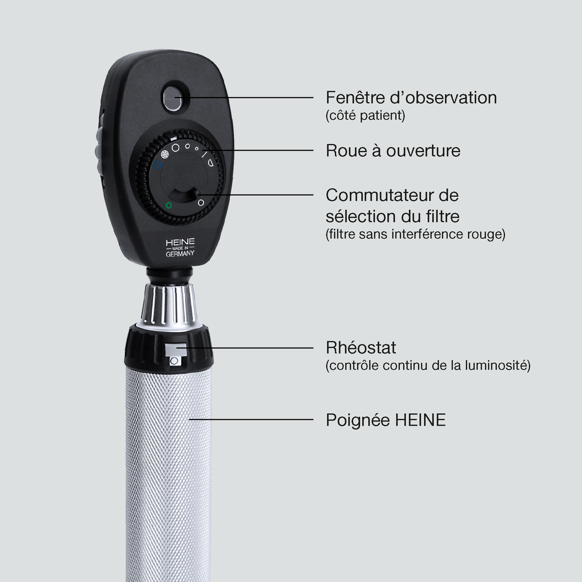 Utilisation correcte de l'ophtalmoscope direct dans le test Brückner-2