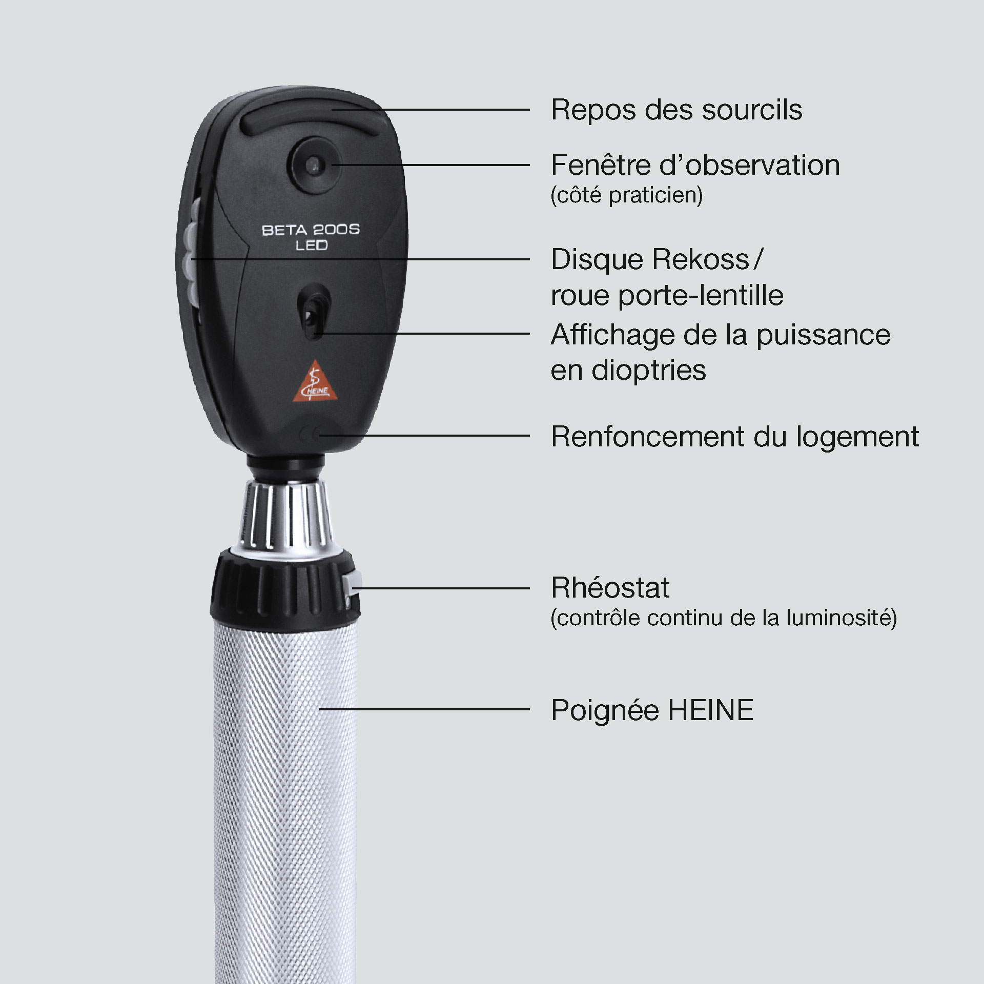 Utilisation correcte de l'ophtalmoscope direct dans le test Brückner-1